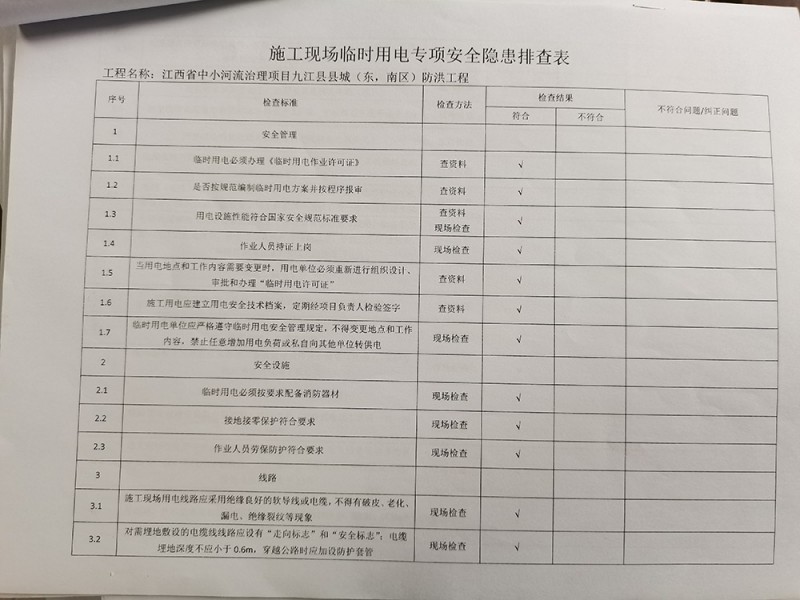 施工项目安全检查