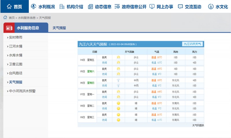 九江一周天气2022.3.4