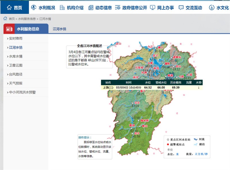 上饶水情2022.3.4