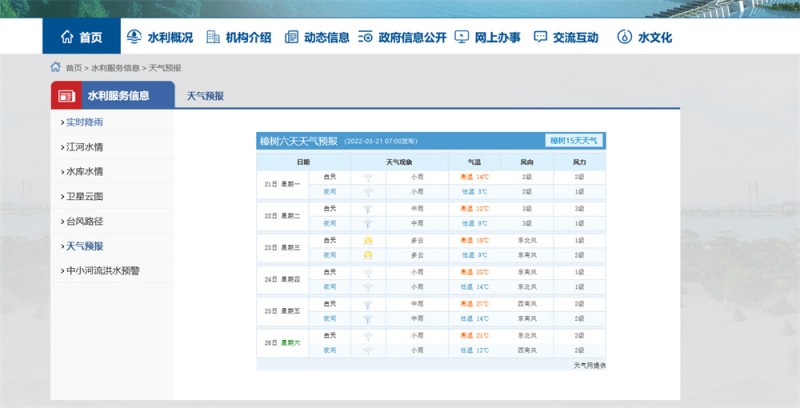 樟树天气2022.3.21