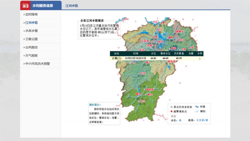 上饶水情2022.3.23