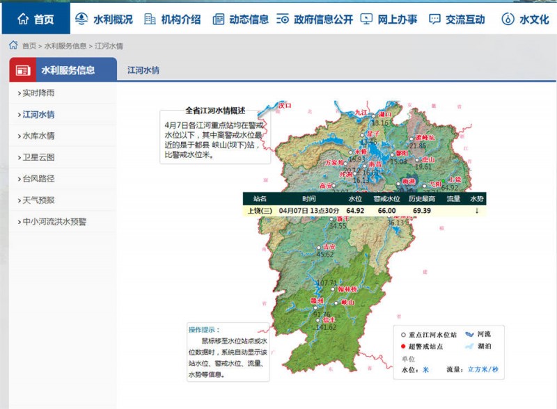 上饶水情2022.4.7