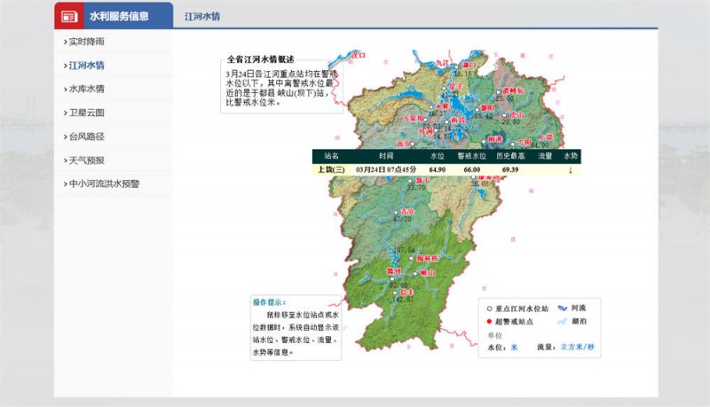 上饶水情2022.3.24