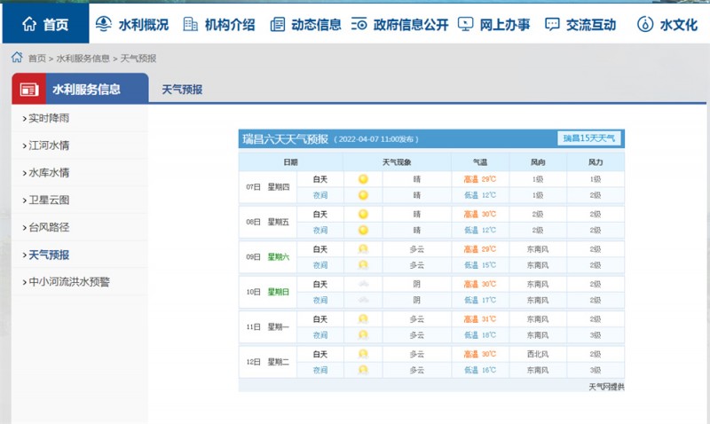 九江一周天气2022.4.7