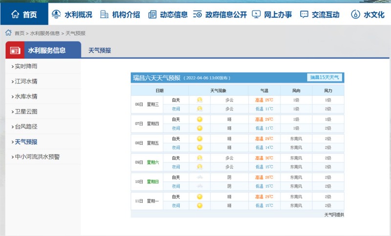 九江一周天气2022.4.6