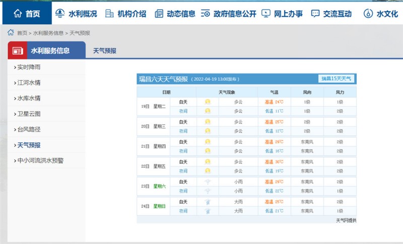 九江一周天气2022.4.19