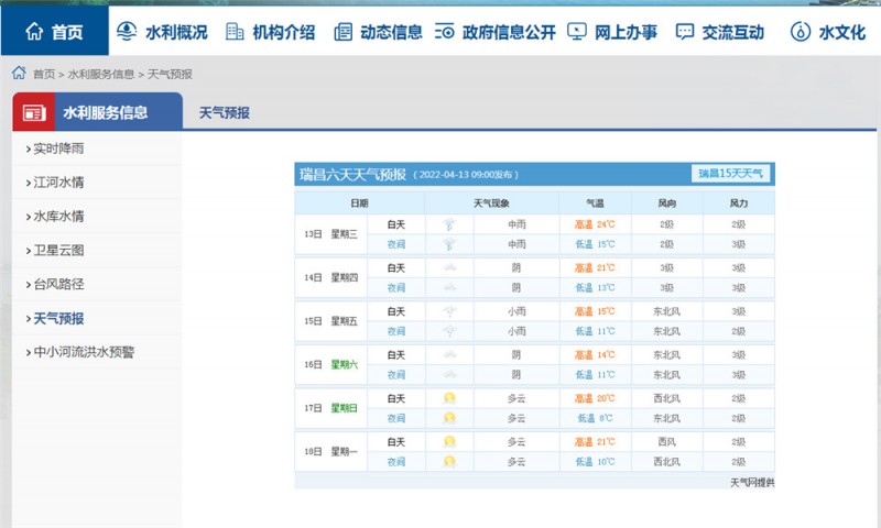 九江一周天气2022.4.13