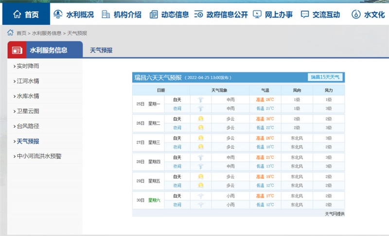 九江一周天气2022.4.25