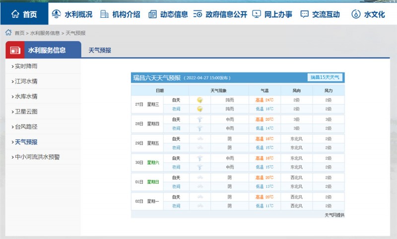 九江一周天气2022.4.27