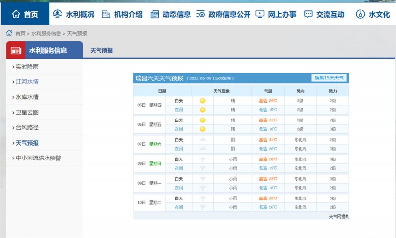 九江一周天气2022.5.5