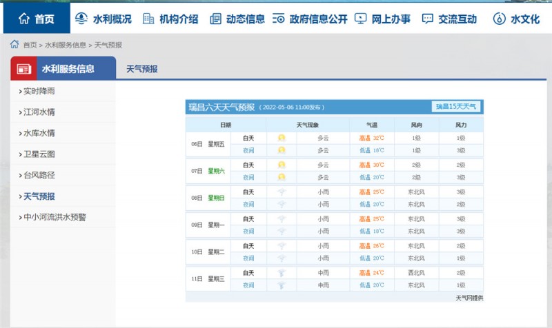 九江一周天气2022.5.6