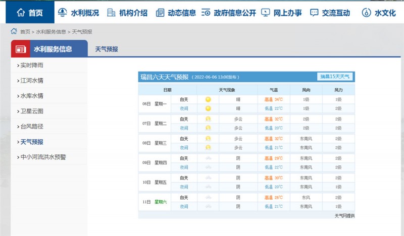 九江一周天气2022.6.6