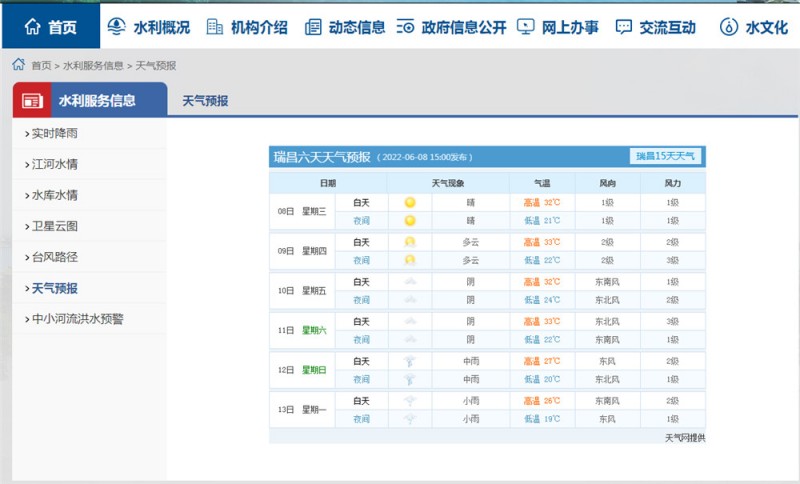 九江一周天气2022.6.8