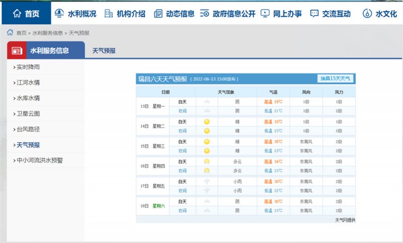 九江一周天气2022.6.13