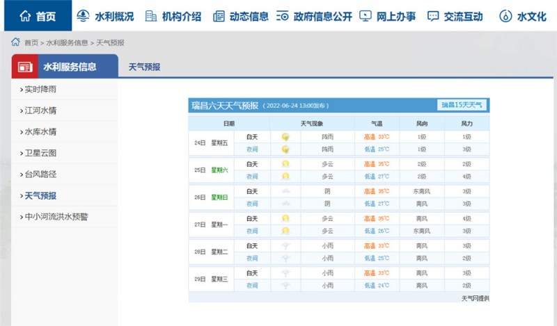 九江一周天气2022.6.24