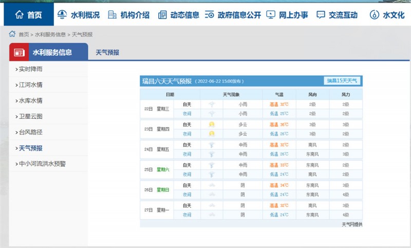 九江一周天气2022.6.22