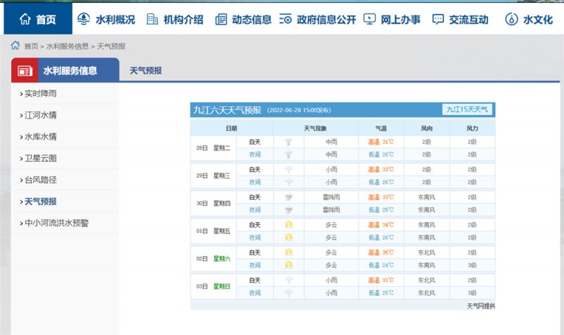 九江一周天气2022.6.28