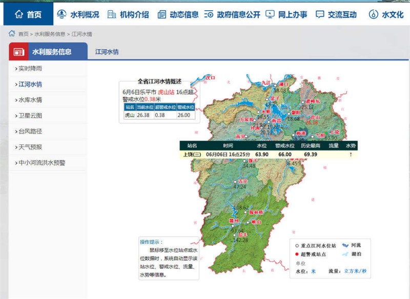 上饶水情2022.6.6