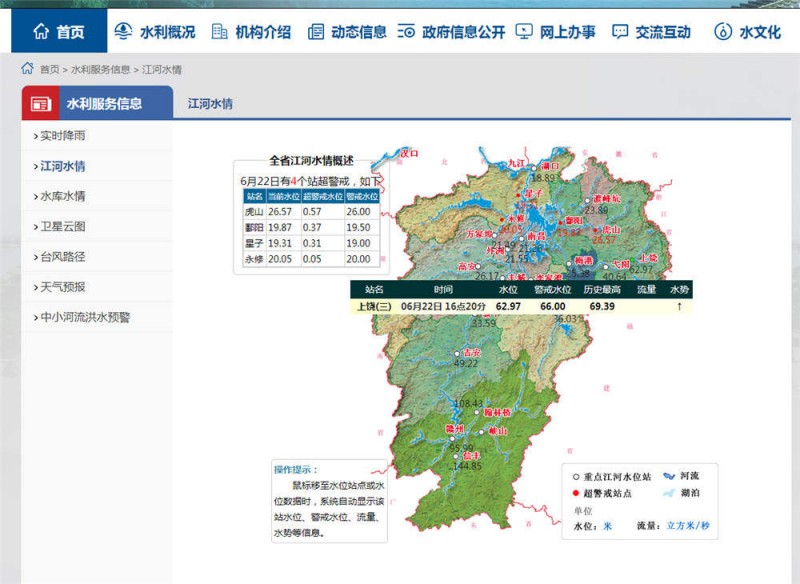 上饶水情2022.6.22