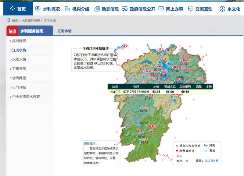 上饶水情2022.7.7