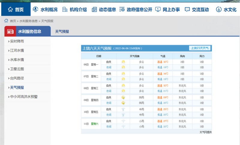 上饶一周天气2022.6.6