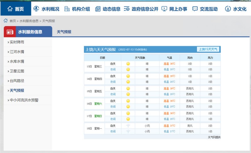 上饶一周天气2022.7.13