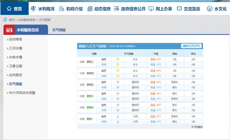 樟树天气2022.4.21