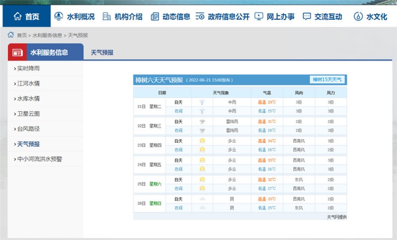 樟树天气2022.6.21