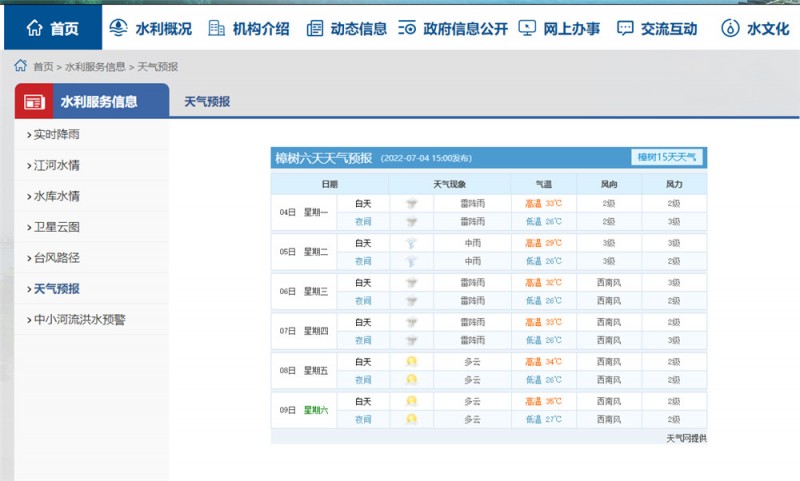 樟树天气2022.7.4