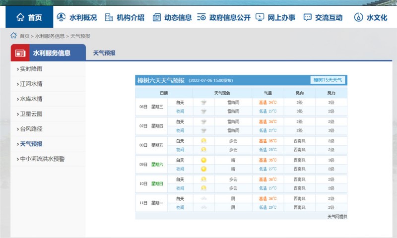 樟树天气2022.7.6